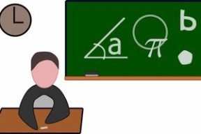 KAIYUN 中国大陆-高校体育教师信息化教学应用研究，体育教师个人信息化教学能力现状